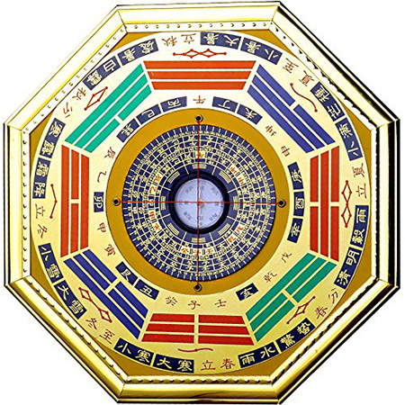 Click Here to Know How Feng Shui Works