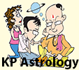 KP Astrology