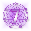 Number Seven Numerology