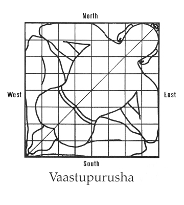 Vastupurusha