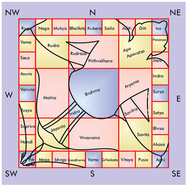 Vastu Tips For Bedroom In Kannada Www resnooze